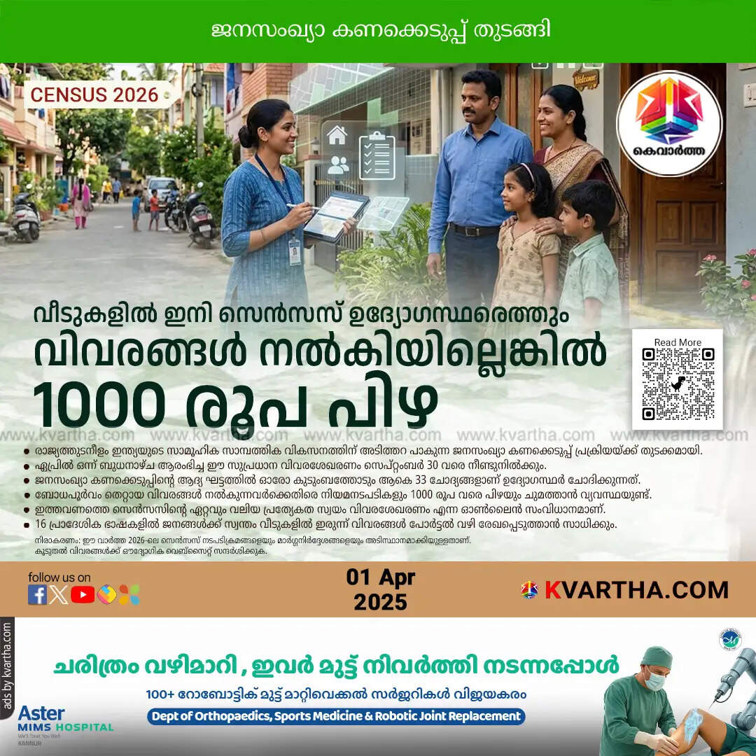 india census 2026 begins 33 questions penalty rules