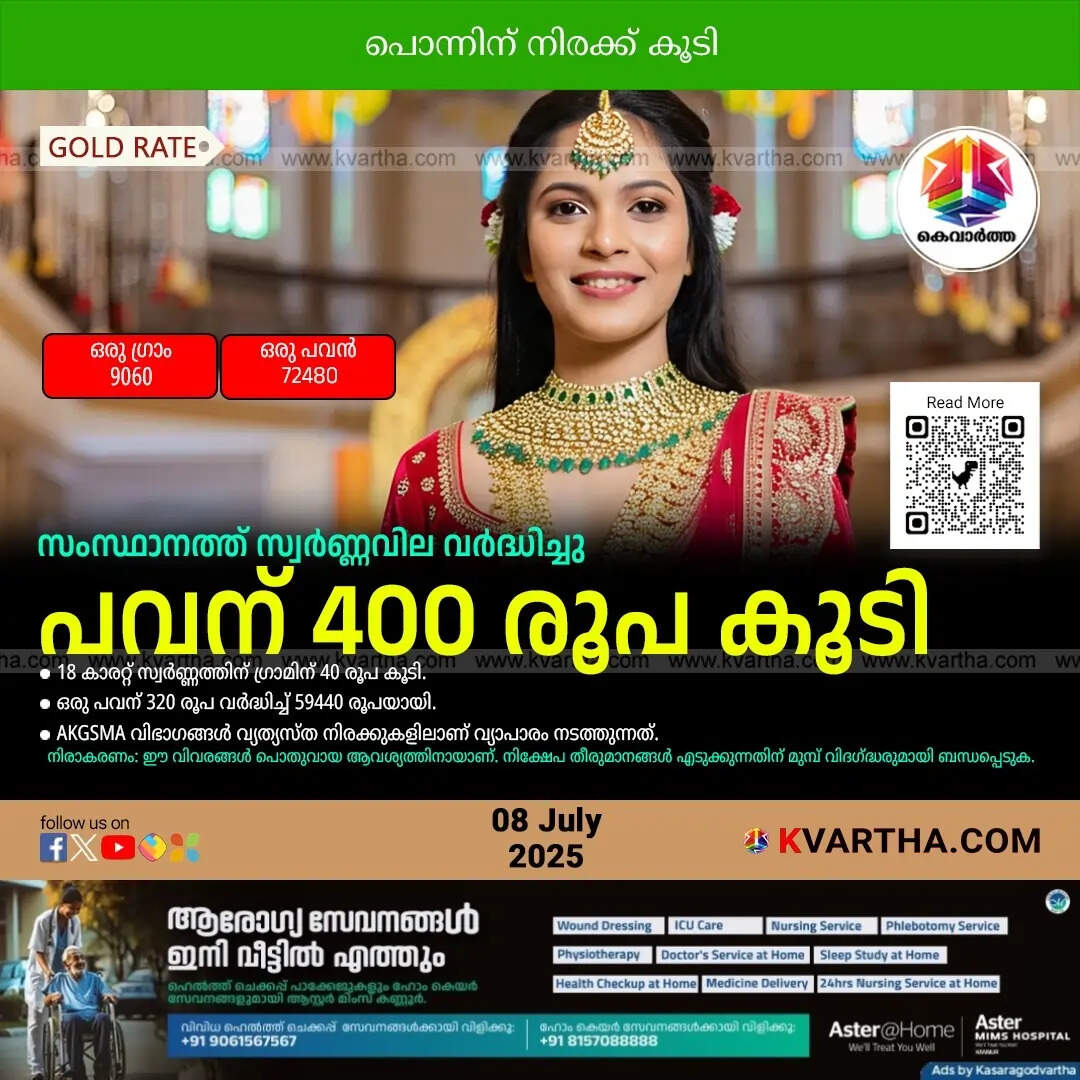 Kerala Gold Price July 08