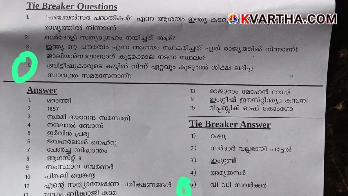  Representing the school quiz controversy and VD Savarkar issue in Manjeshwaram