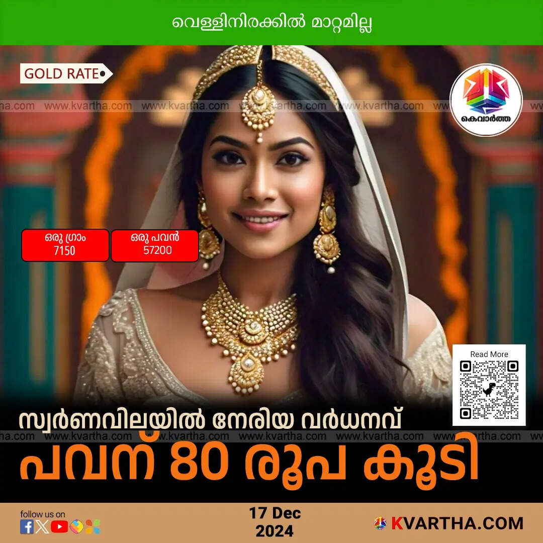 gold price december 17 kerala
