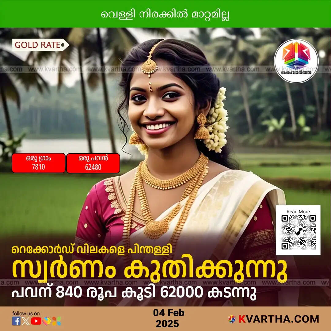 gold price kerala record high