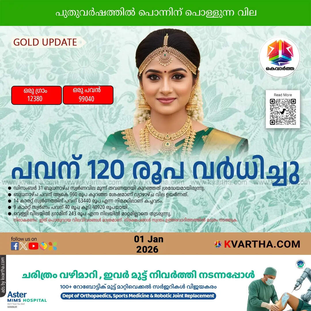 Kerala Gold Price January 01