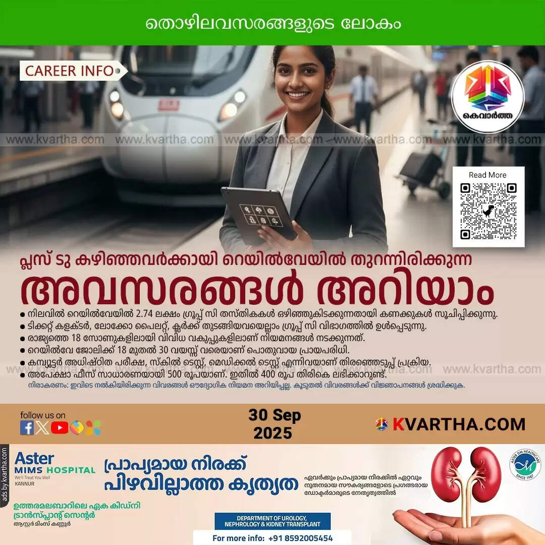 indian railway job opportunities plus two pass candidates