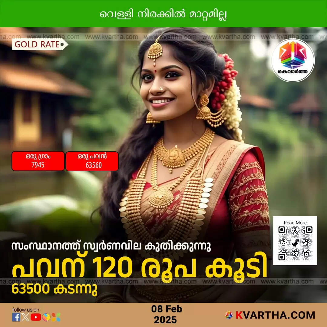 kerala gold price hike