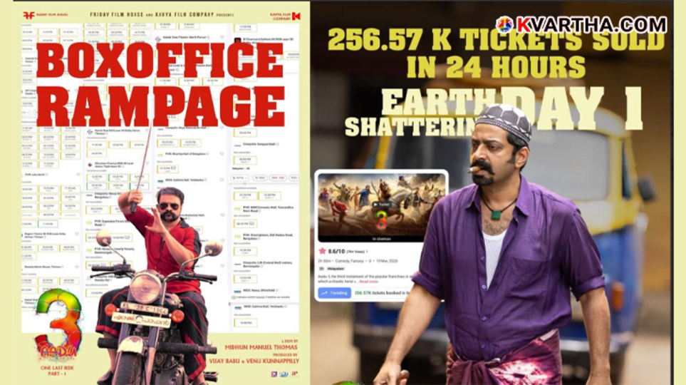  Jayasurya as Shaji Pappan in the movie Aadu 3.