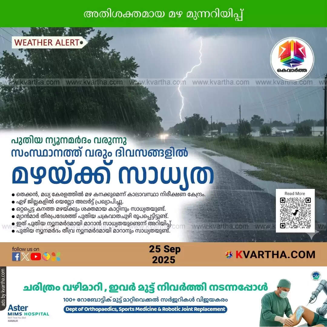 kerala weather yellow alert heavy rain