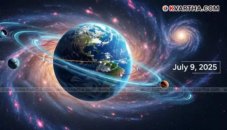 Earth rotating on its axis in space