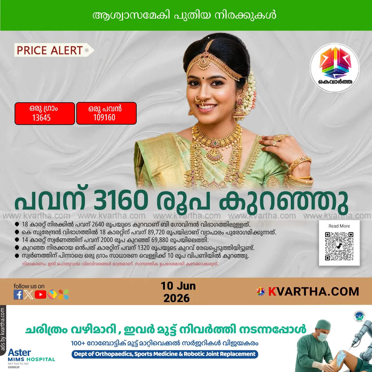 kerala gold price crash wednesday june ten market update