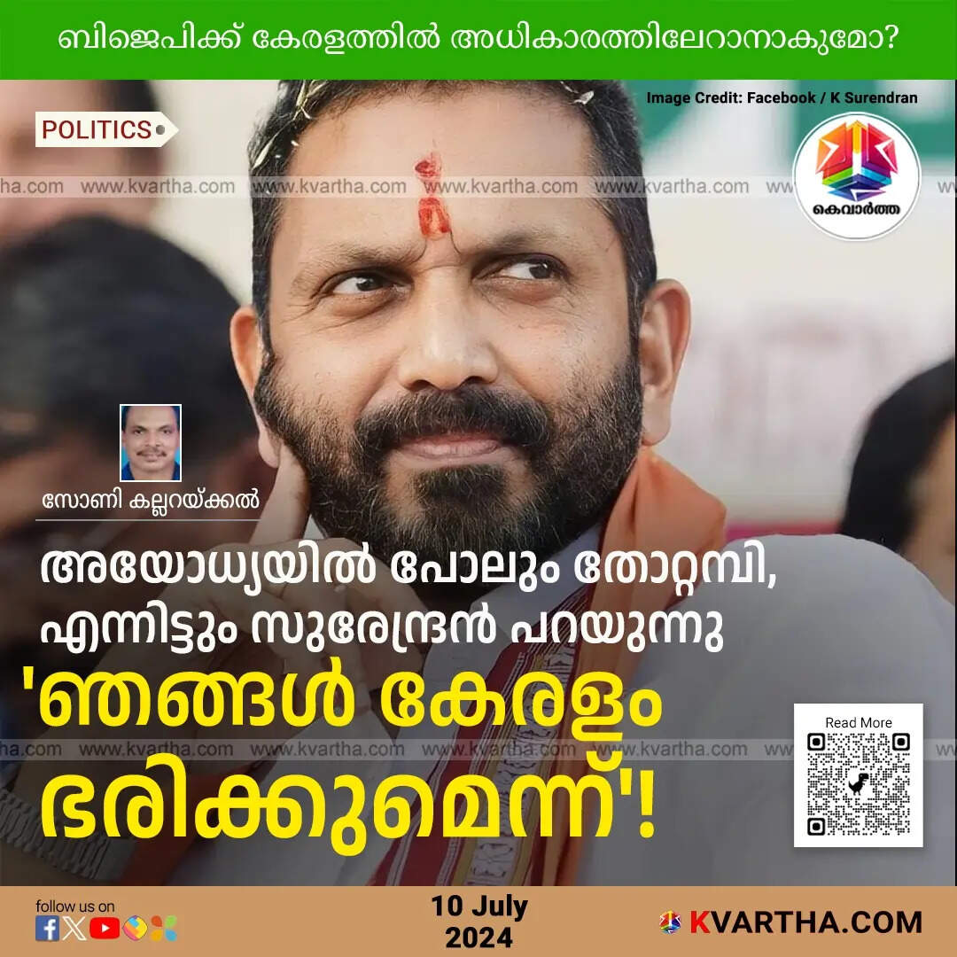 K Surendran