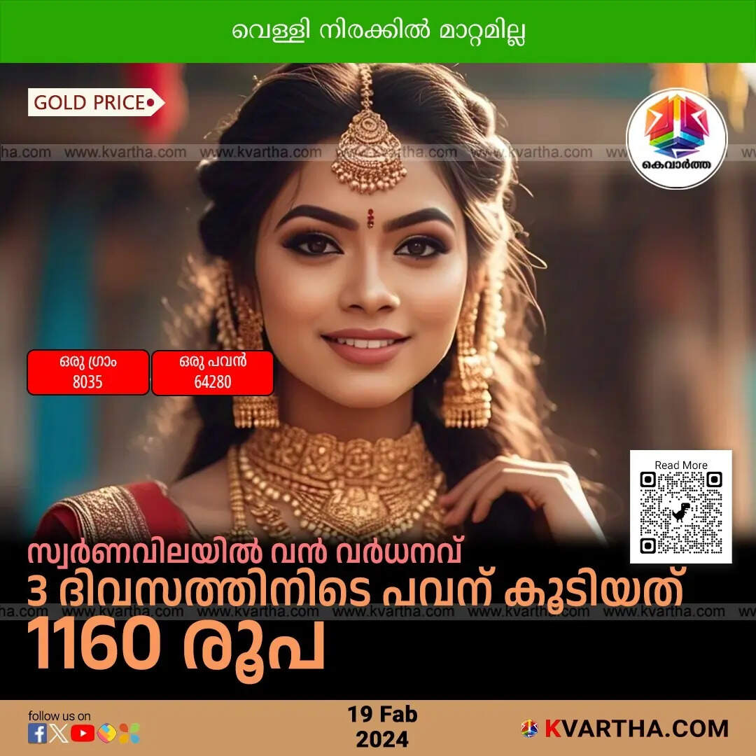 old price hike kerala