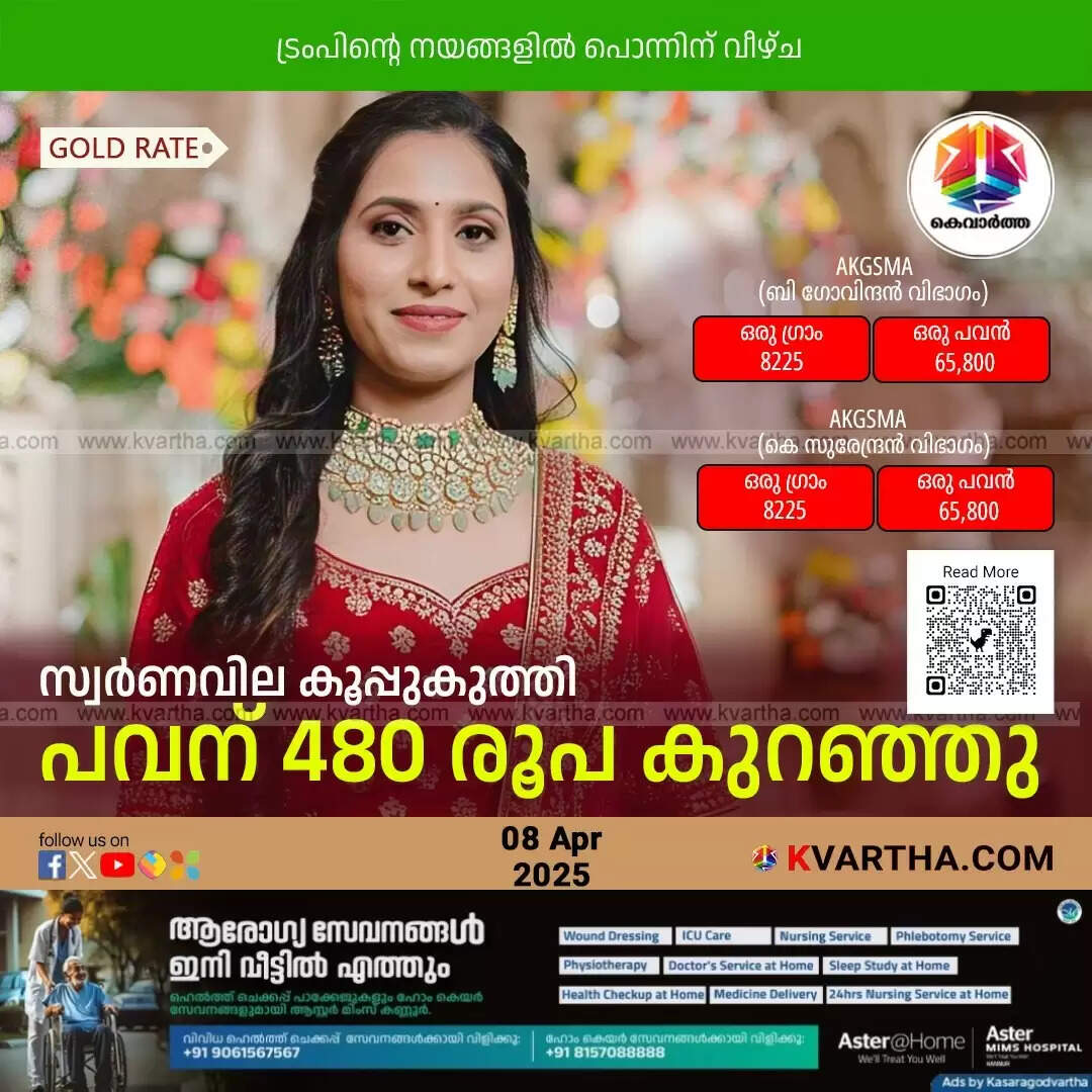 gold prices in Kerala