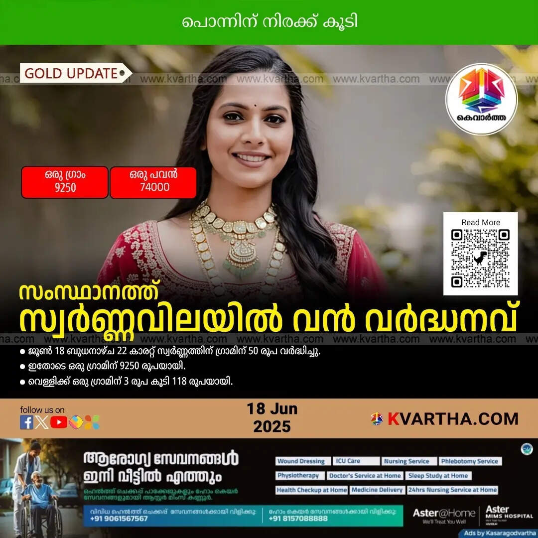 Kerala Gold Price June 18