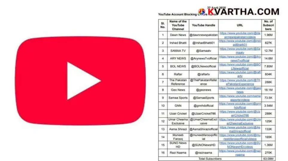 Anti-India propaganda; India bans 16 Pakistani YouTube channels, puts border villages on high alert