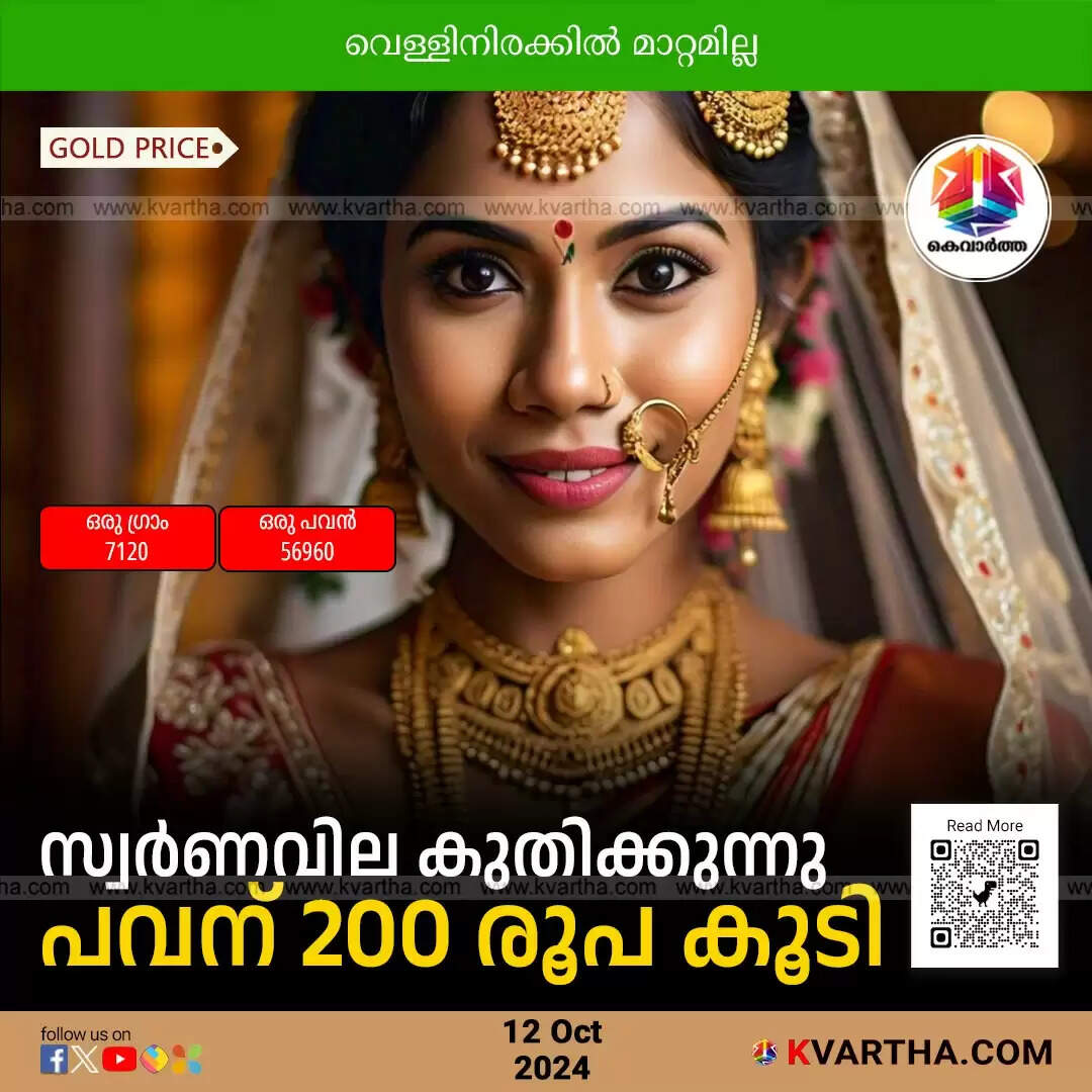 Gold Prices Surge in Kerala, Reaching New Highs