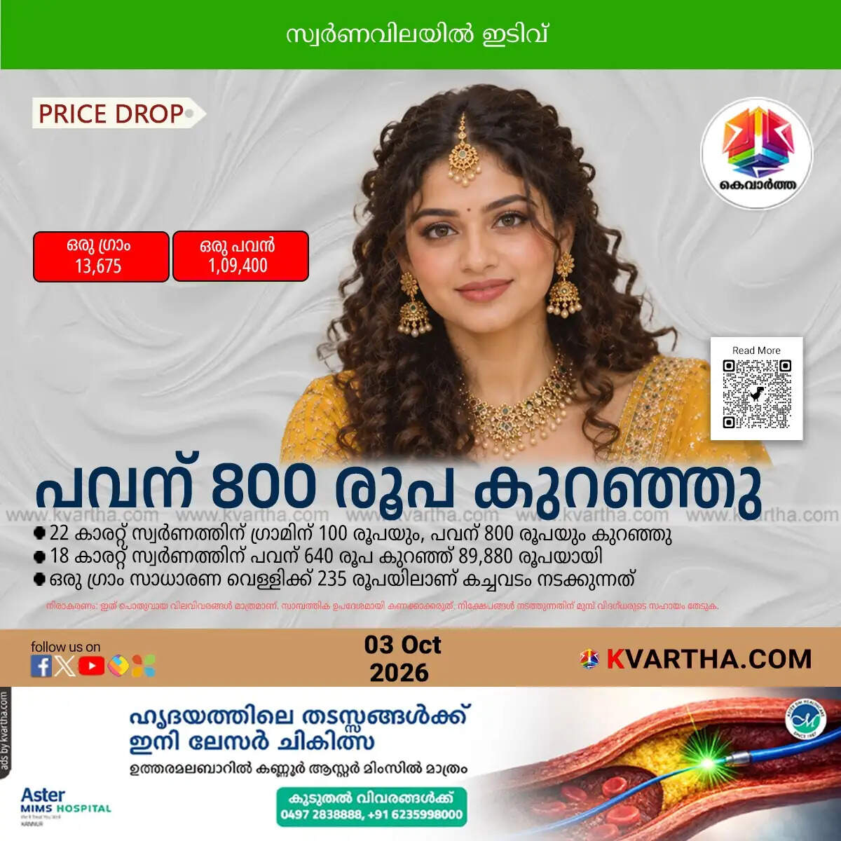gold price decreased kerala october 3 sovereign decreases