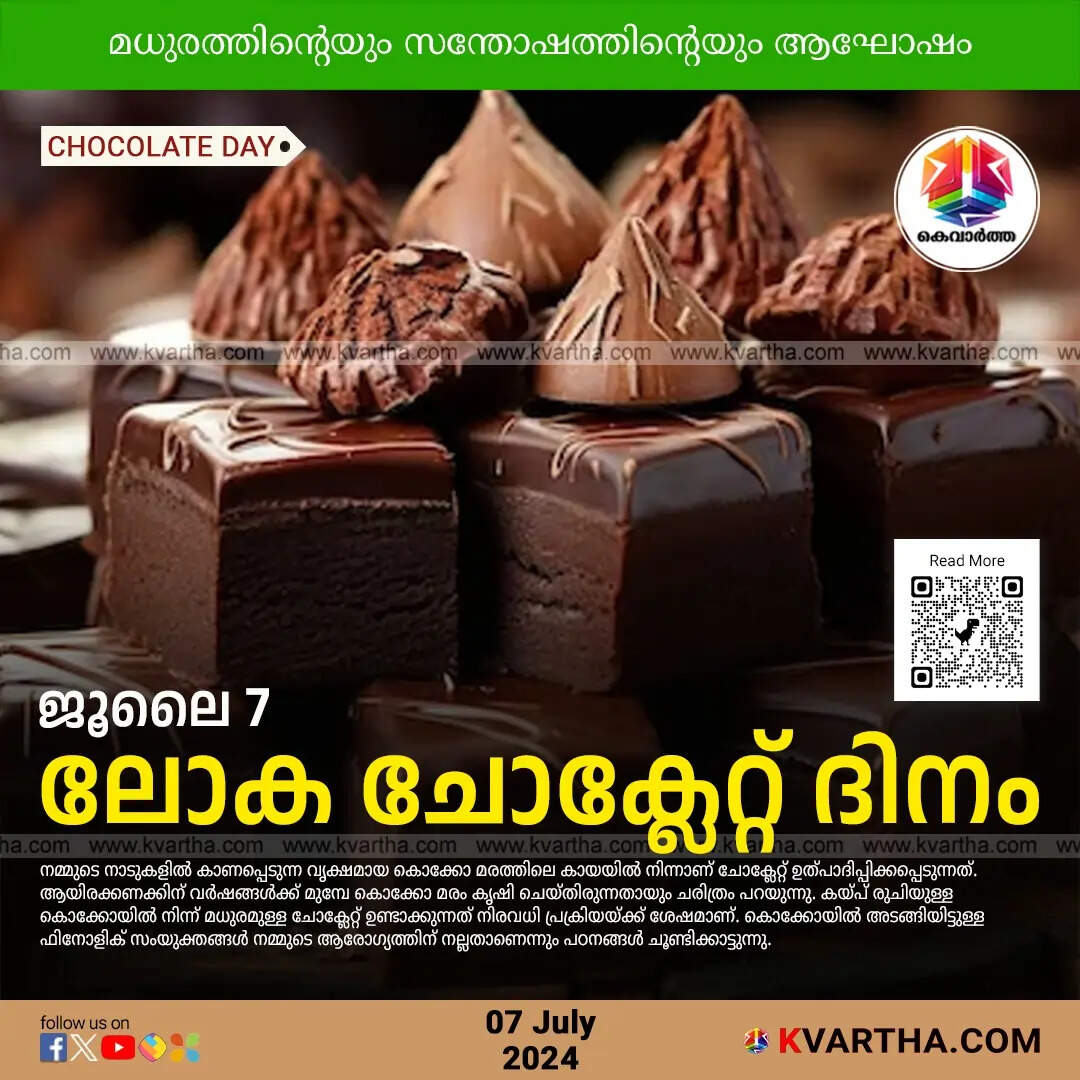 Chocolate Day