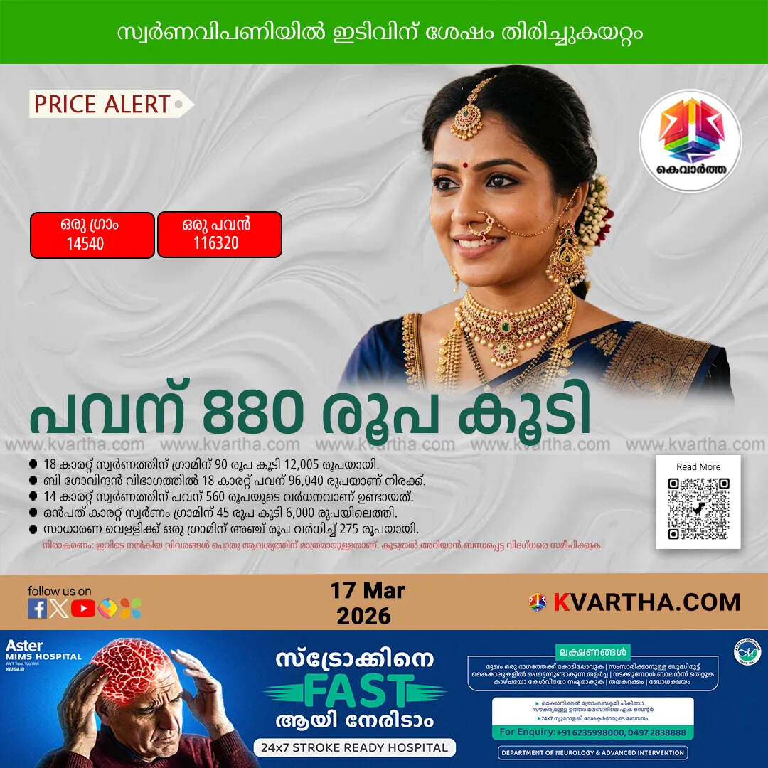 kerala gold price rises sovereign hike 880 rupees tuesday