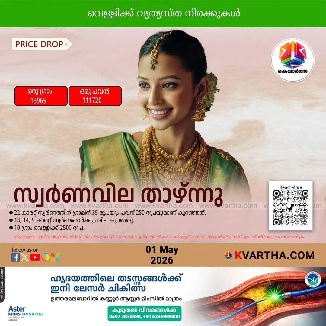 Kerala Gold Price May 01 