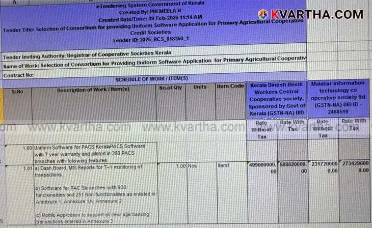 UDF Alleges ₹700 Crore Software Scam in Kerala Cooperation Department