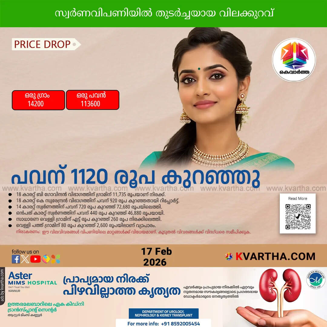 kerala gold rate drop february 17 2026 sovereign price