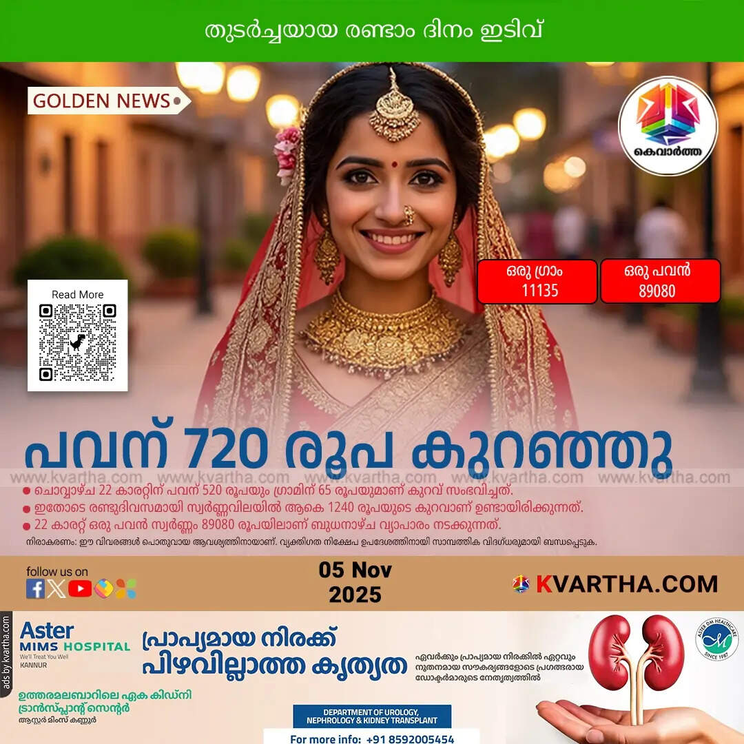 Kerala Gold Price November 05 