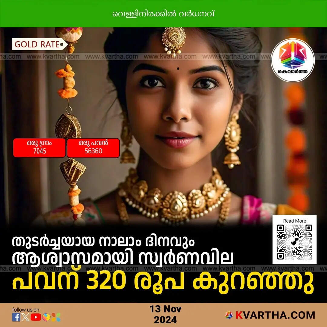 gold price november 13 kerala