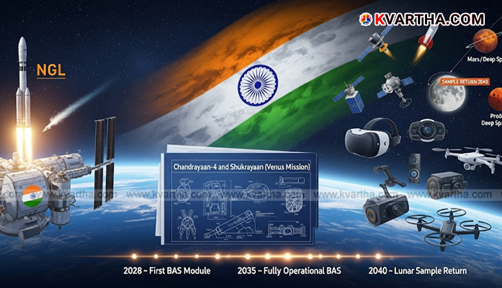A conceptual image of the planned Indian space station in orbit.
