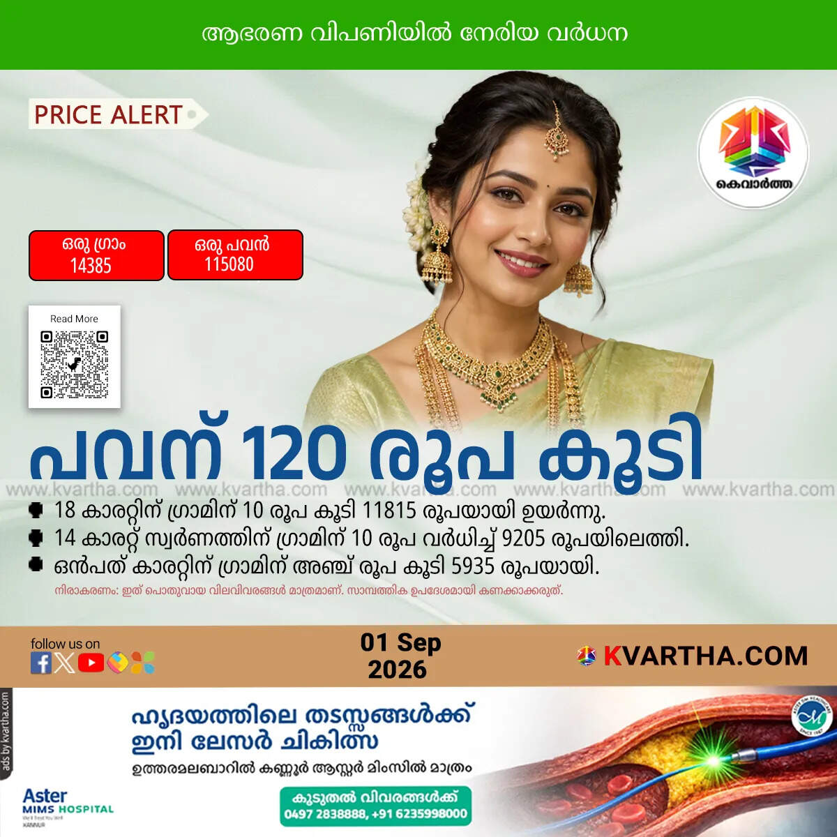 gold price increases kerala september 1 2026