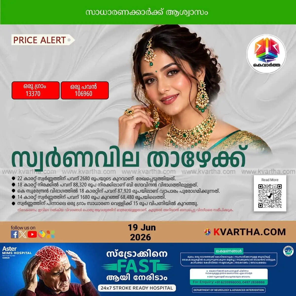 Kerala Gold Price June 19