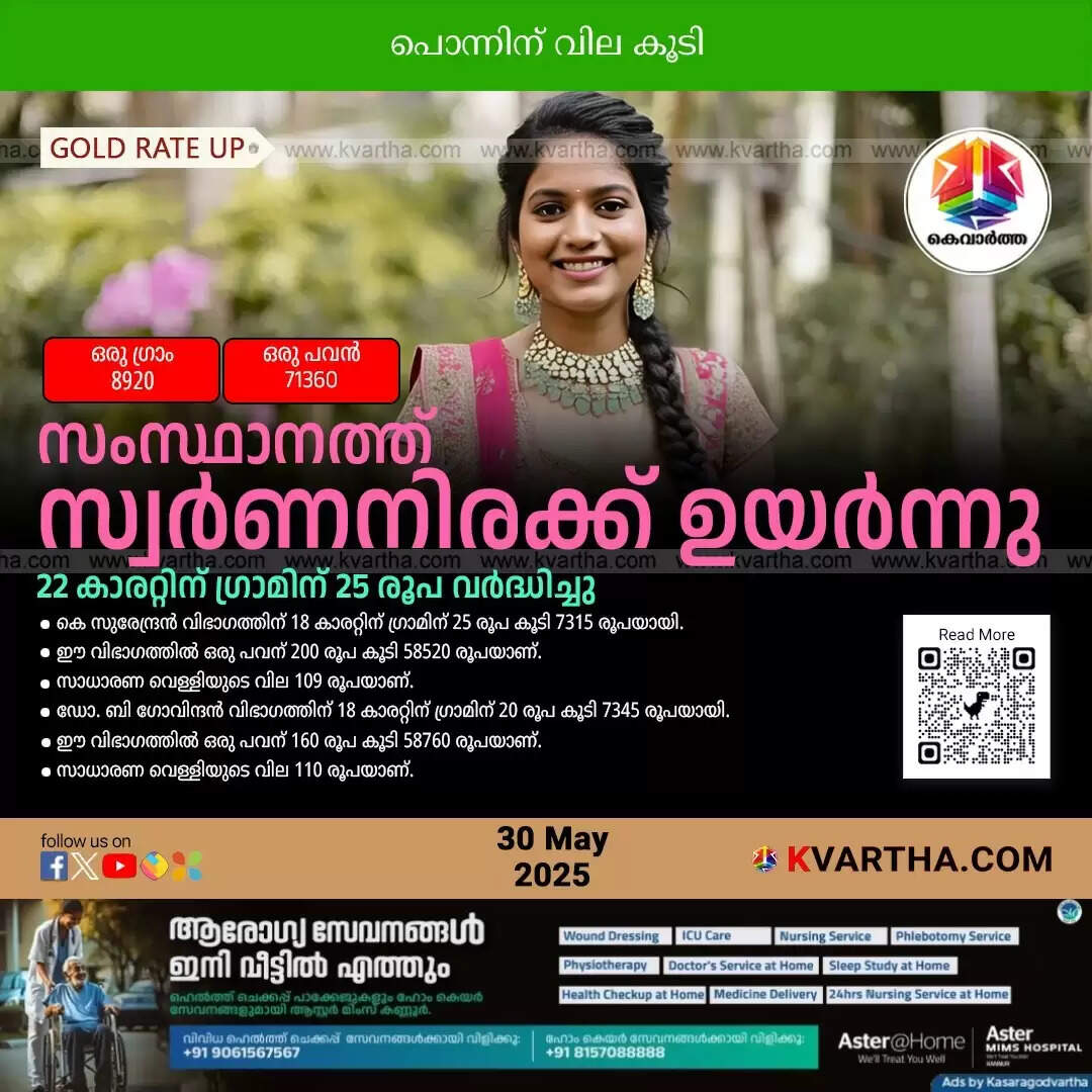 gold price kerala surge