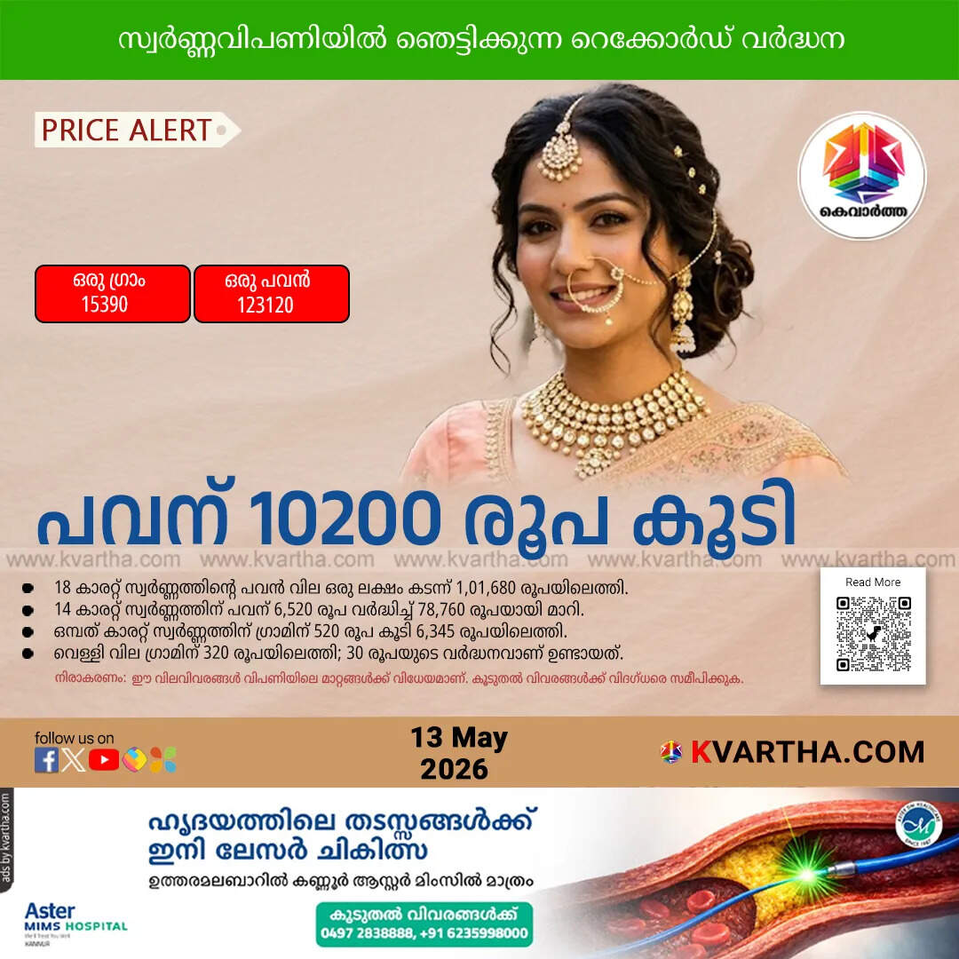 gold price historic hike kerala may 13 2026 sovereign