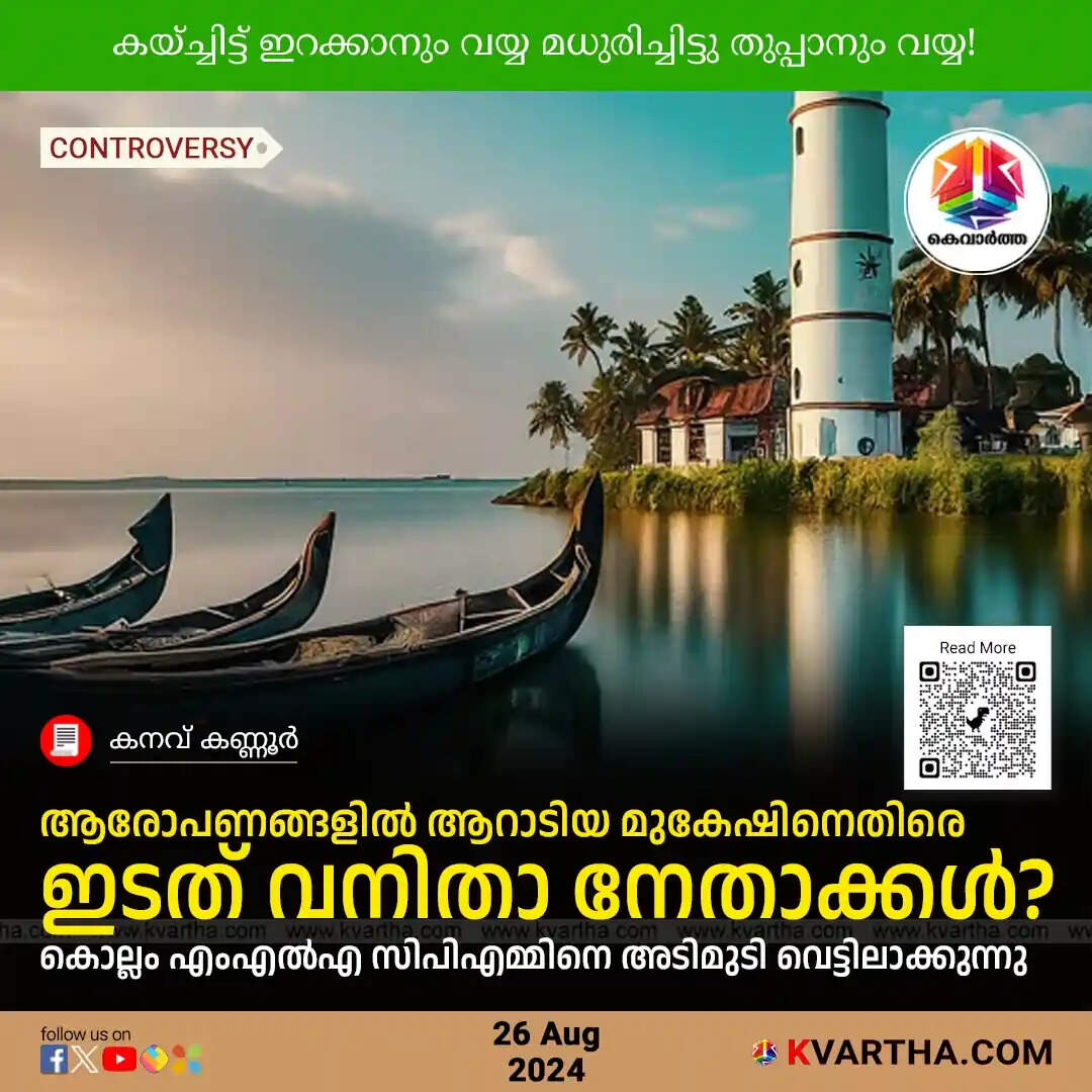 Mukesh Controversy CPM 2024