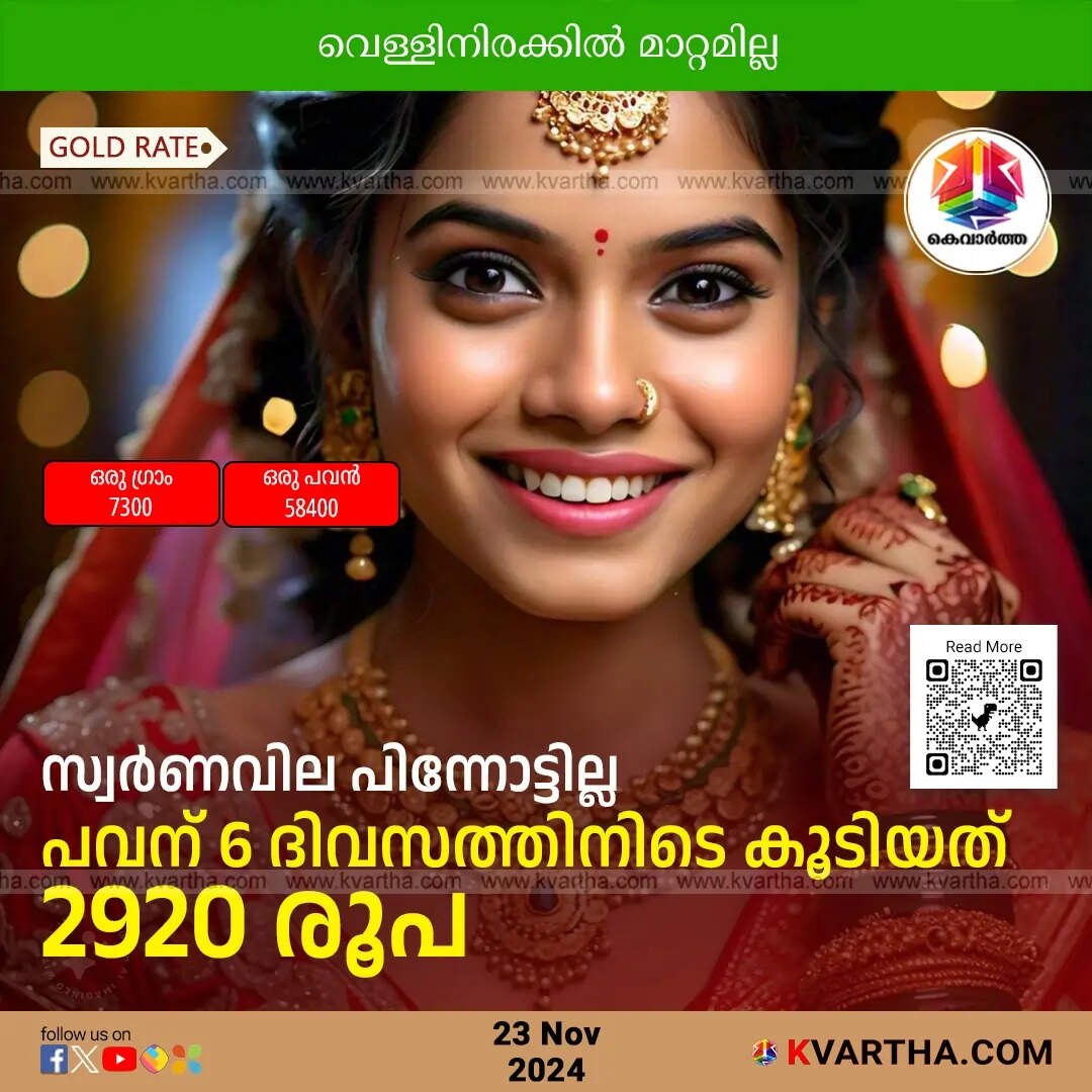 gold price november 23 kerala