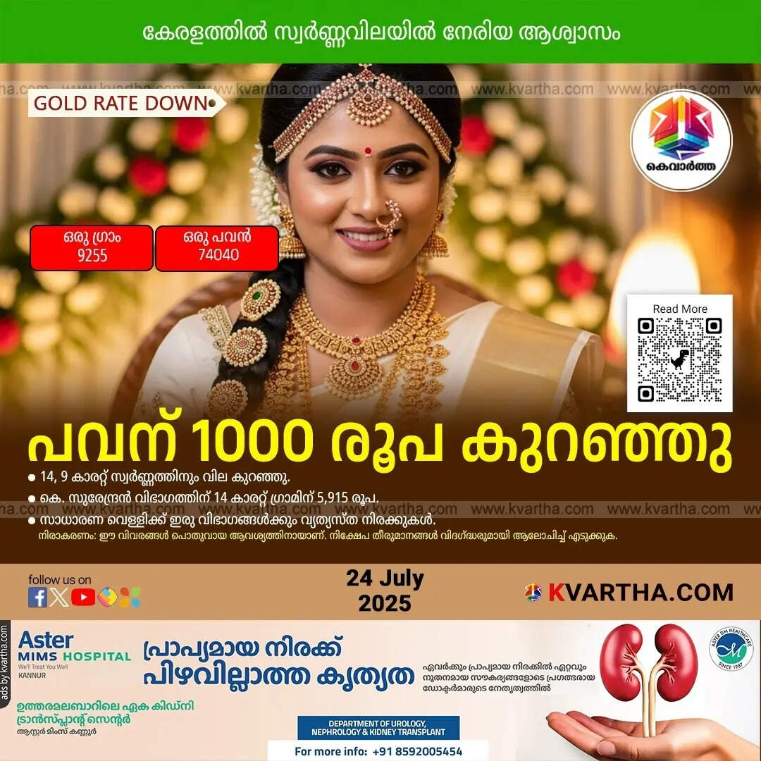 Kerala Gold Price July 24