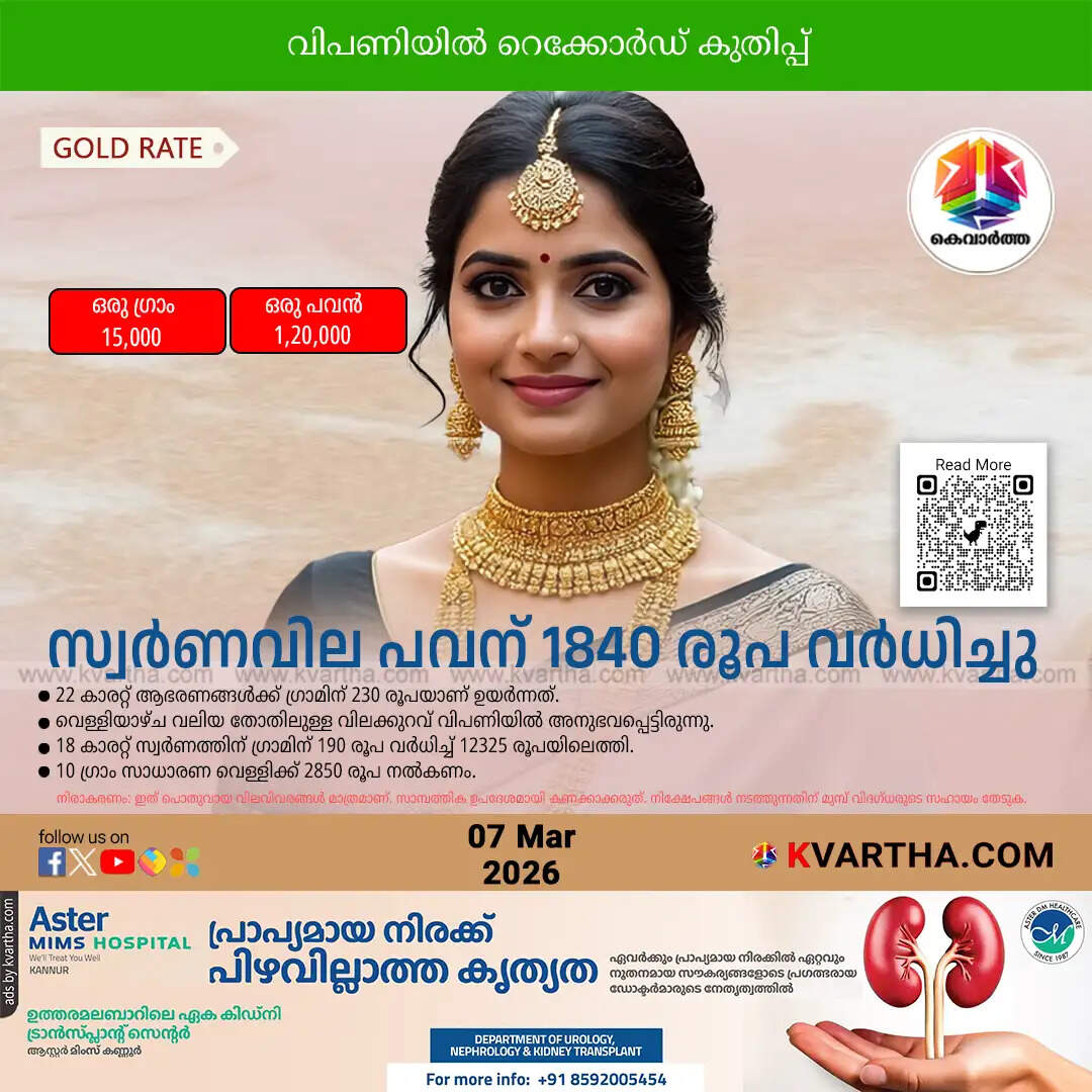 kerala gold price hits record sovereign crosses 1 20 lakh