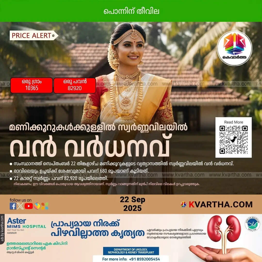 Kerala Gold Price September 22 Afternoon