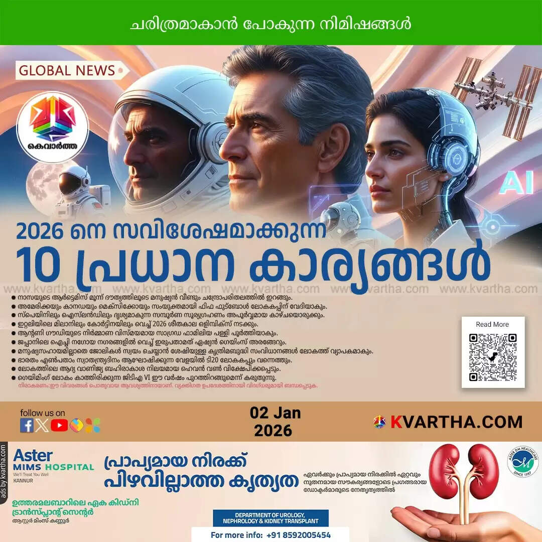 major events and features making 2026 special global