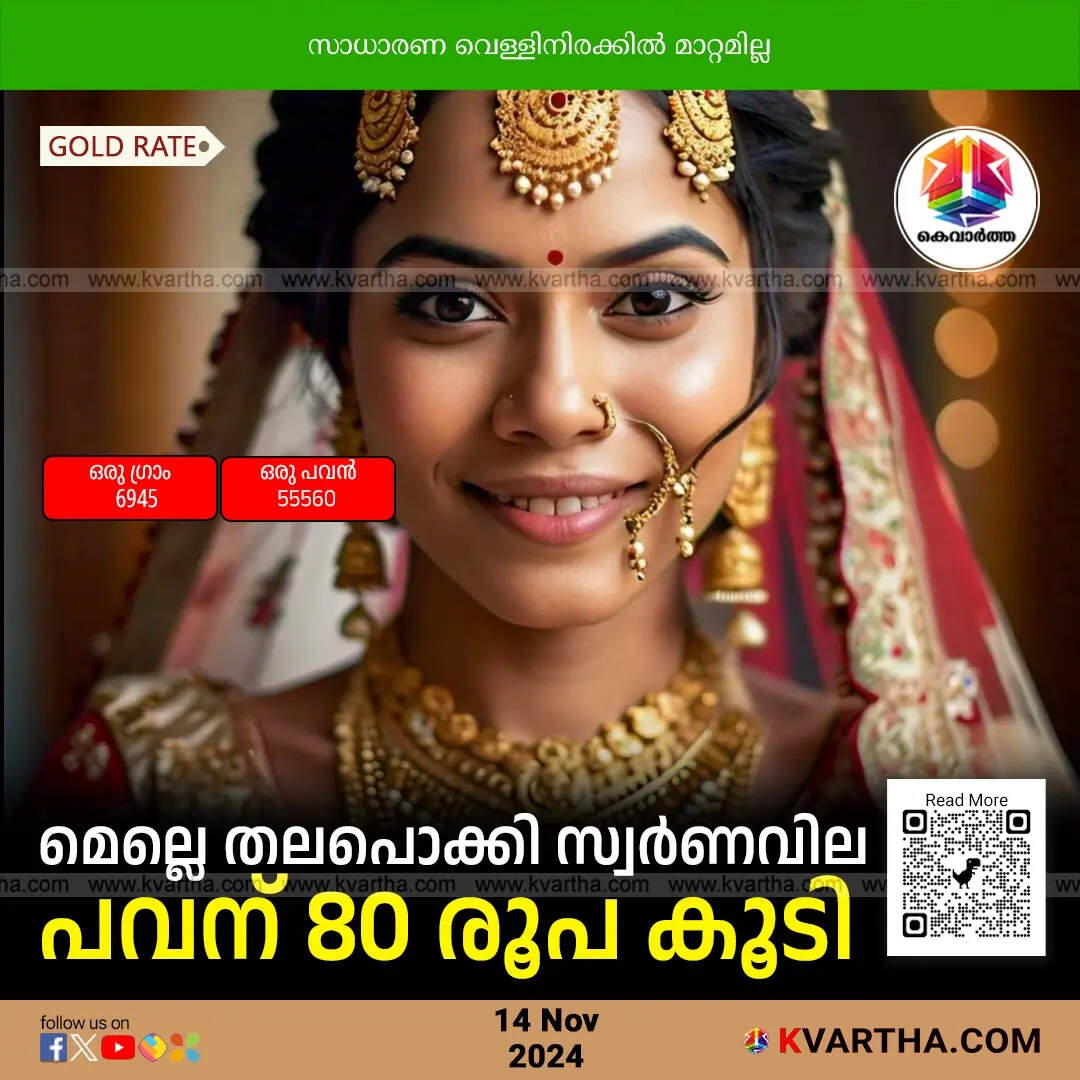 gold price november 15 kerala