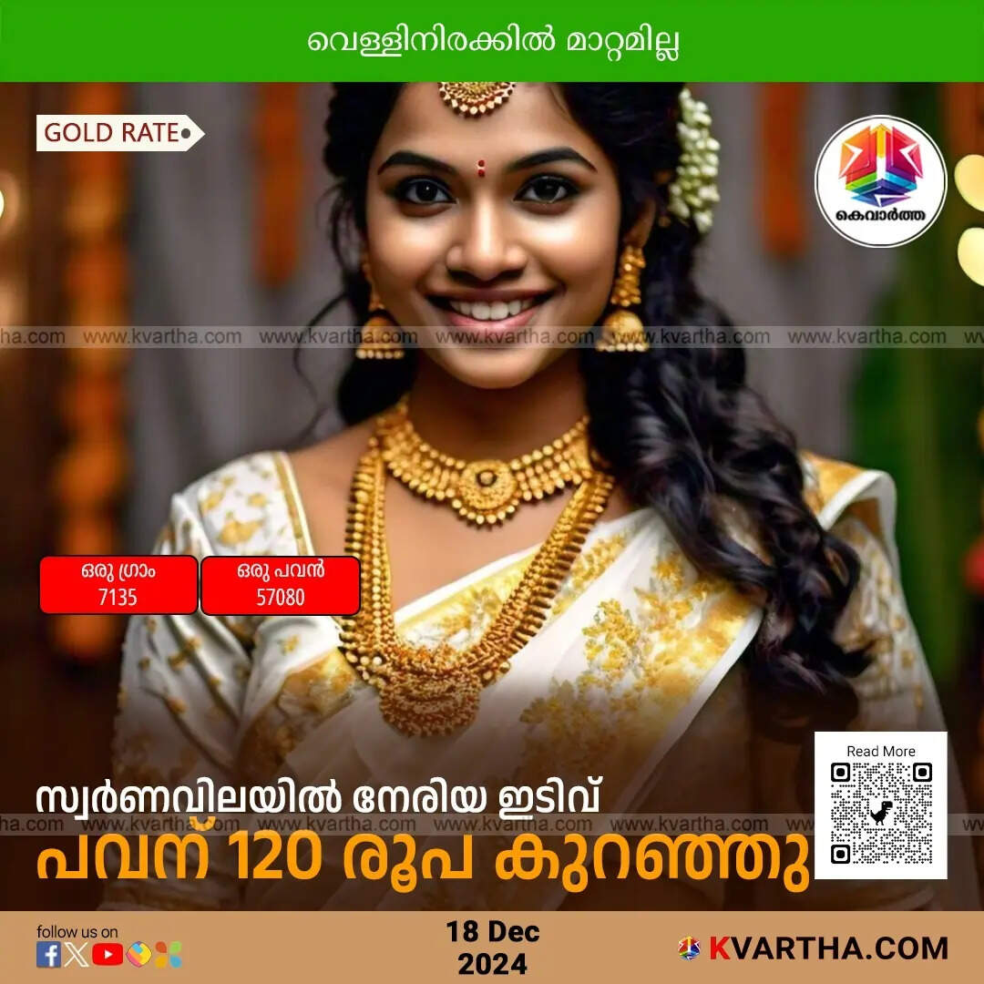 gold price december 18 kerala
