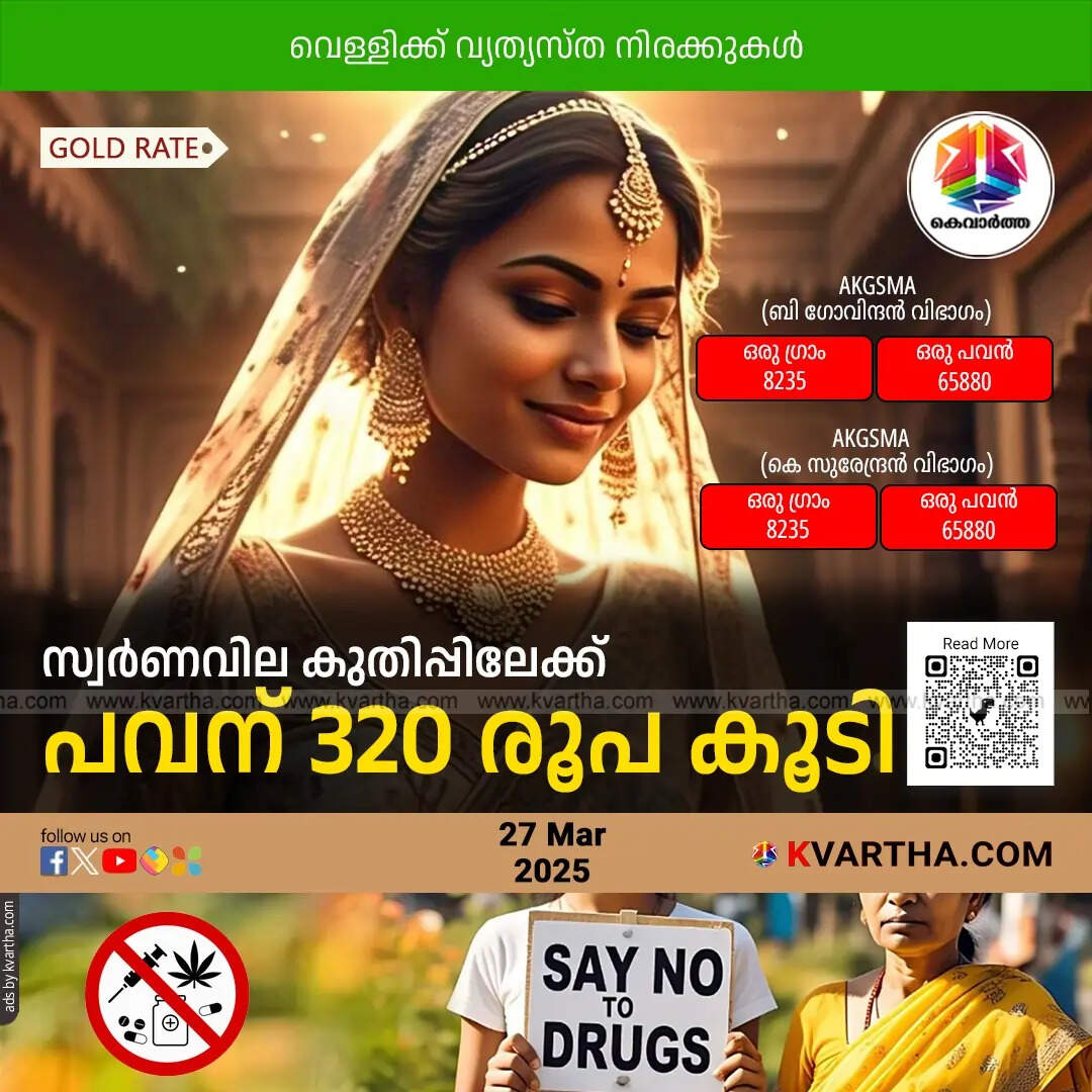 Image Representing Gold Rate March 27 Kerala
