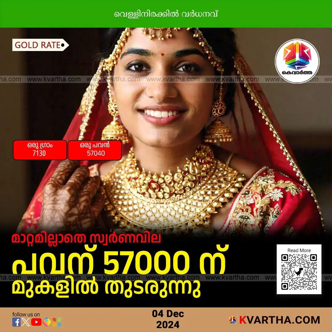gold price december 04 kerala