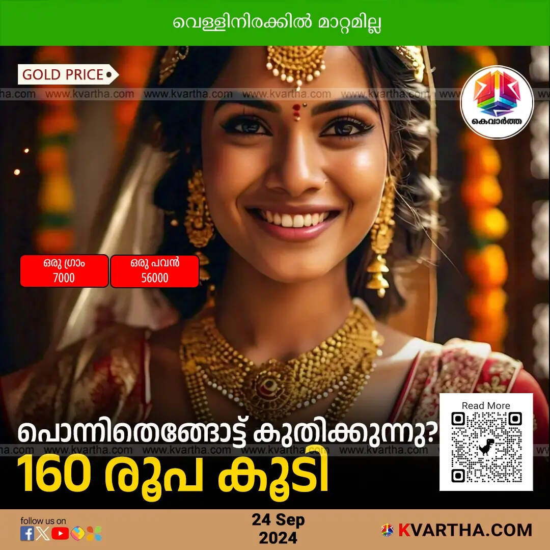 gold price september 24 kerala