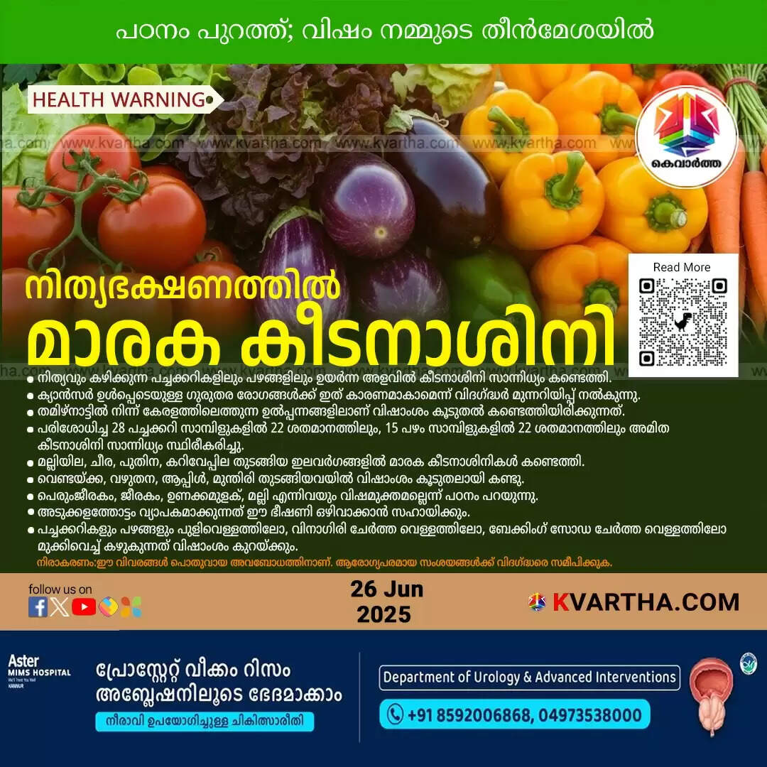 pesticide_vegetables.jpg Photo1 Alt Text: Pesticide contaminated vegetables