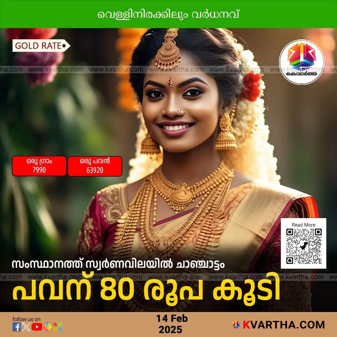 kerala gold price hike