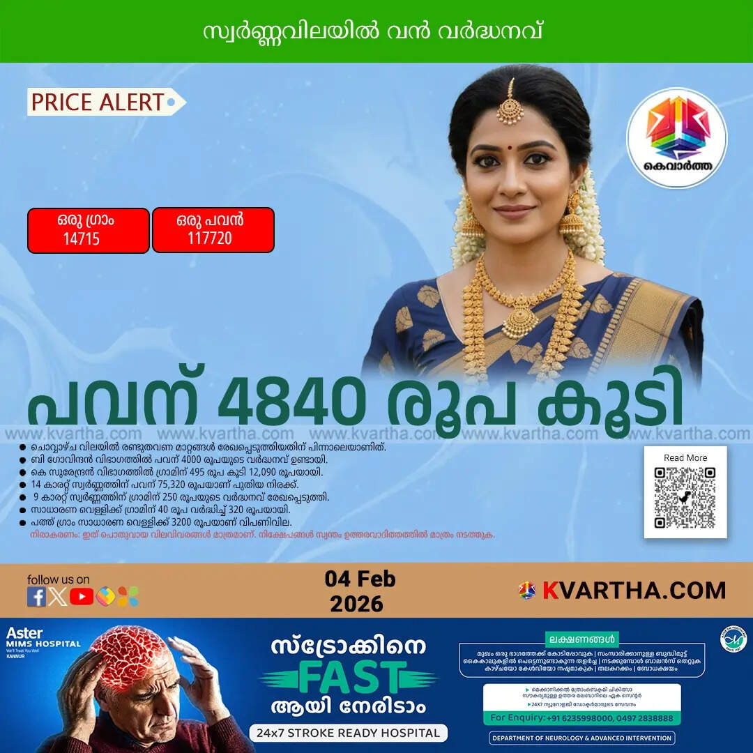 kerala gold price hike record rate sovereign