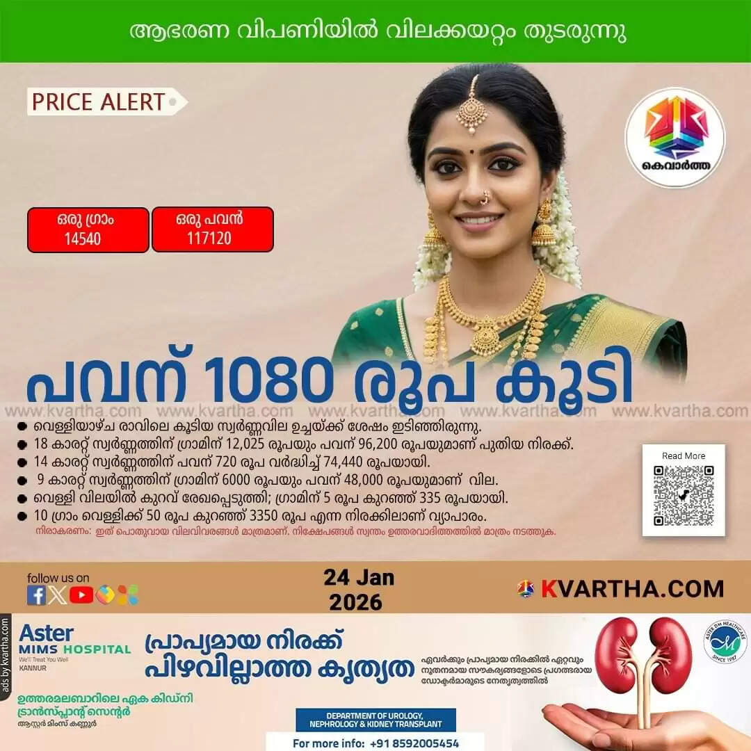 kerala gold price hike sovereign crosses 1 16 lakh saturday