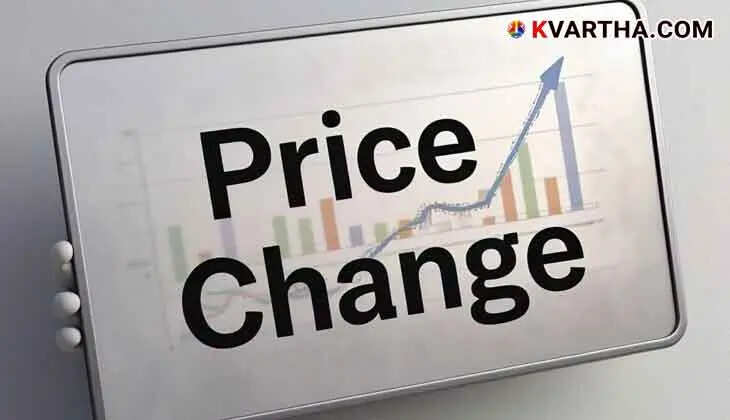  Budget: What Will Get Cheaper and What Will Get Expensive?