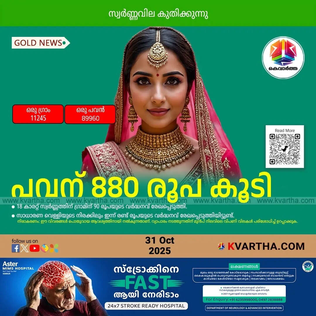 Kerala Gold Price October 31