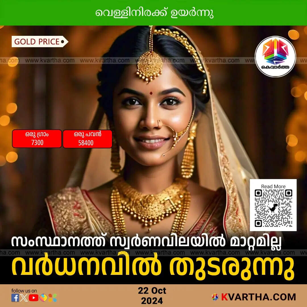 gold price october 22 kerala
