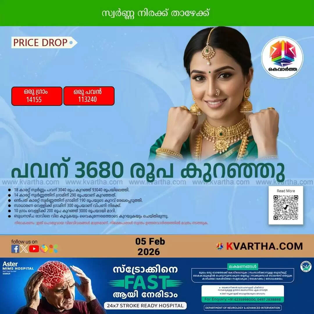 kerala gold price drops significantly feb 5 2026 updates